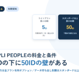 PHONE APPLI PEOPLEの契約条件を3つ並べたアイキャッチ画像。ライトプランの最小ID数5ID、スタンダード以上の最小ID数50ID、初期費用65,000円と記載