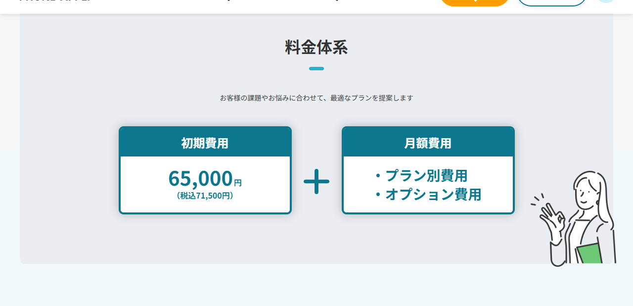 PHONE APPLI PEOPLEの料金体系の公式キャプチャ。初期費用65,000円（税込71,500円）と月額費用（プラン別費用・オプション費用）の2つが並んでいる