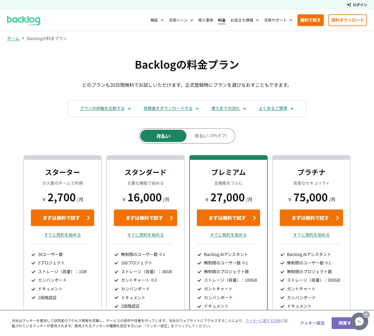 Backlogの公式料金ページの画面。スターター月額2,700円、スタンダード月額16,000円、プレミアム月額27,000円、プラチナ月額75,000円の4プランと、ユーザー数・プロジェクト数・ストレージ・カンバンボードなどの条件が並んでいる