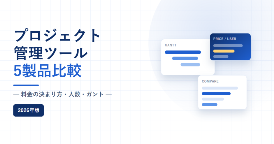 プロジェクト管理ツール5製品比較、料金の決まり方・人数・ガント、2026年版と書かれたアイキャッチ画像。白地に淡い青のグリッドを敷き、右側にガントチャートと料金比較を模した3枚のカードを重ねている