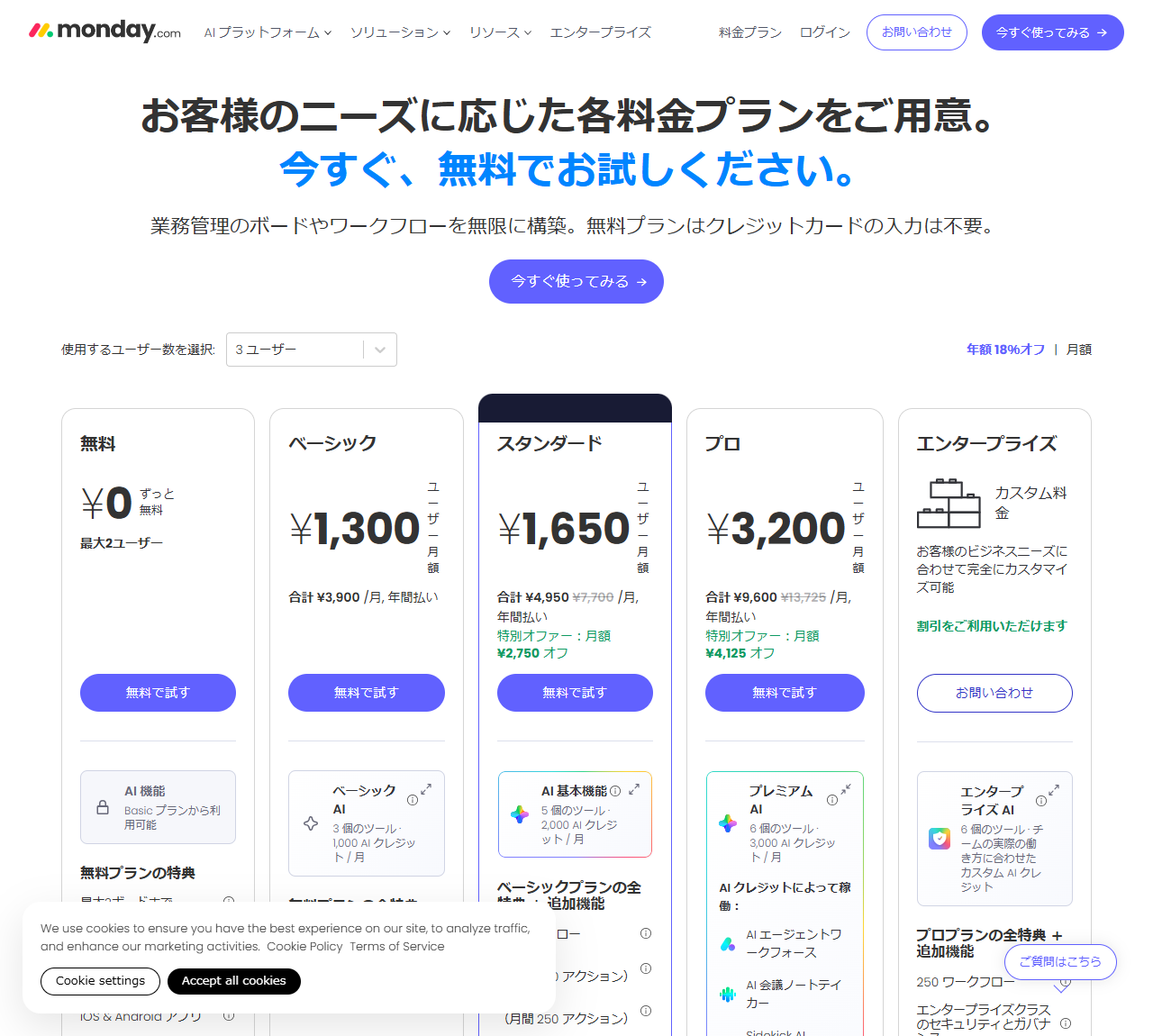 monday.comの公式料金ページの画面。無料0円・ベーシック1,300円・スタンダード1,650円・プロ3,200円・エンタープライズのカスタム料金という5プランと、AI機能やワークフローの条件が並んでいる