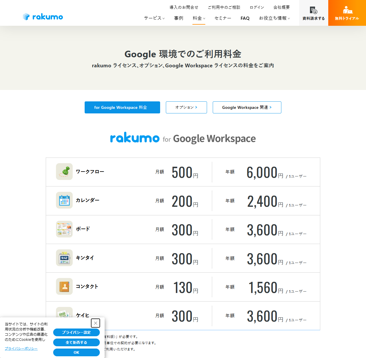 rakumo for Google Workspace の料金ページ。ワークフローの月額500円・年額6,000円が表示されている公式画面