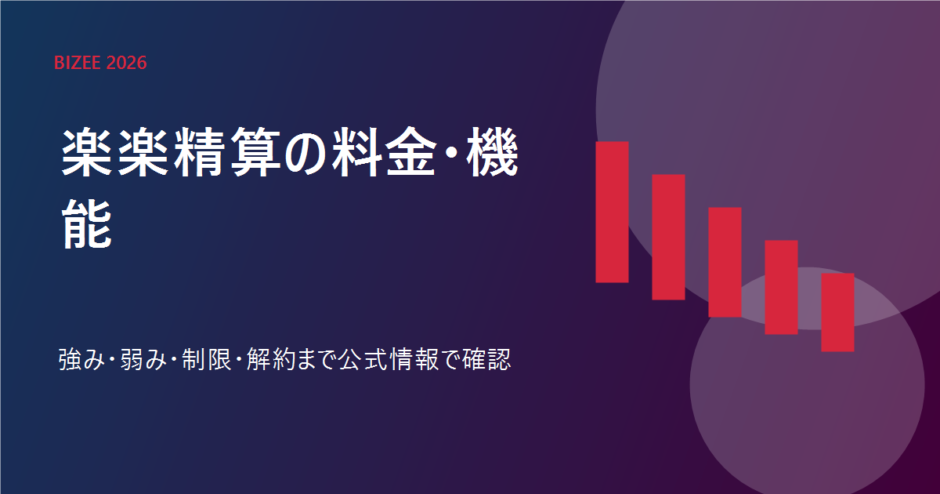 楽楽精算の料金、機能、強み、弱み、解約を表す専用アイキャッチ