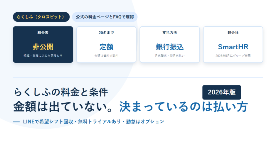 らくしふの条件カードを横に並べたアイキャッチ。料金表は非公開で規模・業種に応じた見積もり、20名までは定額、支払方法は銀行振込で月末請求・翌月末払い、親会社は2026年5月にグループ参画したSmartHRであることを示している