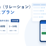 Re:lationの月額費用15,000円〜、5段階のプラン構成、登録ユーザ数1〜10名を示したアイキャッチ