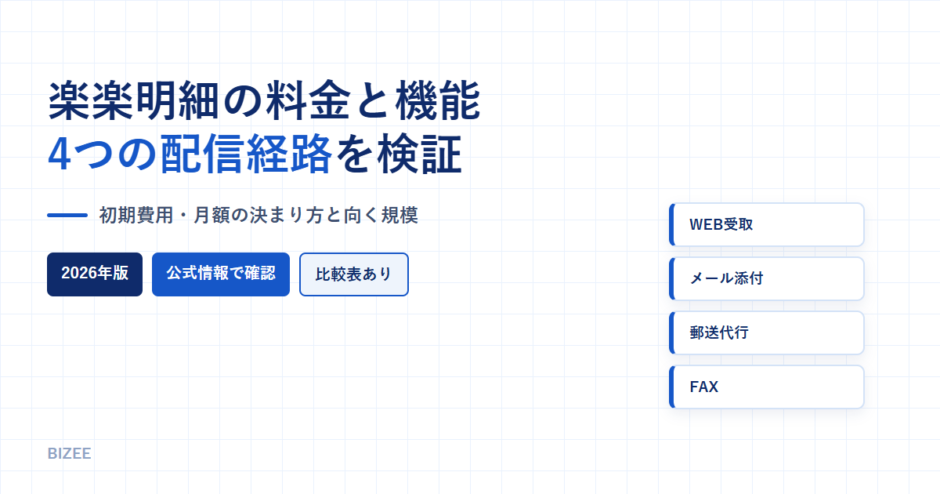 楽楽明細の料金と機能、4つの配信経路を検証というタイトルのアイキャッチ画像。WEB受取・メール添付・郵送代行・FAXのカードを配置