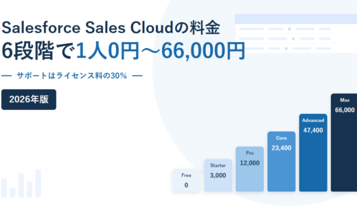 Salesforce Sales Cloudの料金と条件｜6エディションと、ライセンス料の30%というサポート費を公式情報で確認【2026年】