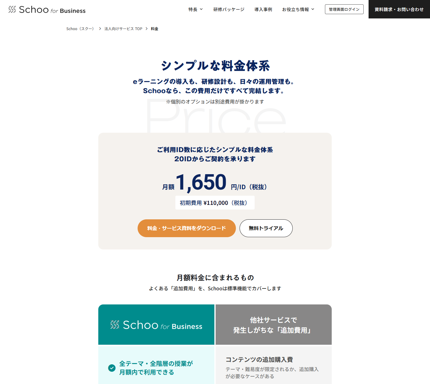 Schoo for Businessの公式サイトに掲載された料金ページ。月額1,650円／ID（税抜）、初期費用110,000円（税抜）、20IDからの契約であることが書かれている