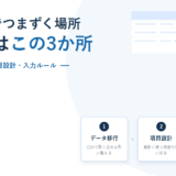 SFA導入でつまずく3か所(データ移行・項目設計・入力ルール)を順番に並べた2026年版のアイキャッチ画像