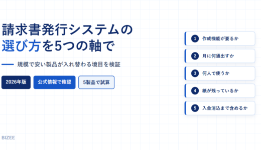 請求書発行システムの選び方｜5つの判断軸と、規模で安い製品が入れ替わる境目