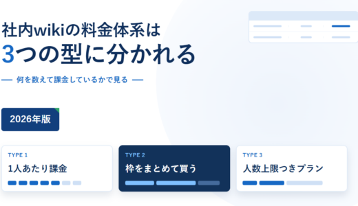 社内wikiの料金体系は3つの型に分かれる｜1人あたり・枠売り・人数上限つきの見分け方【2026年】