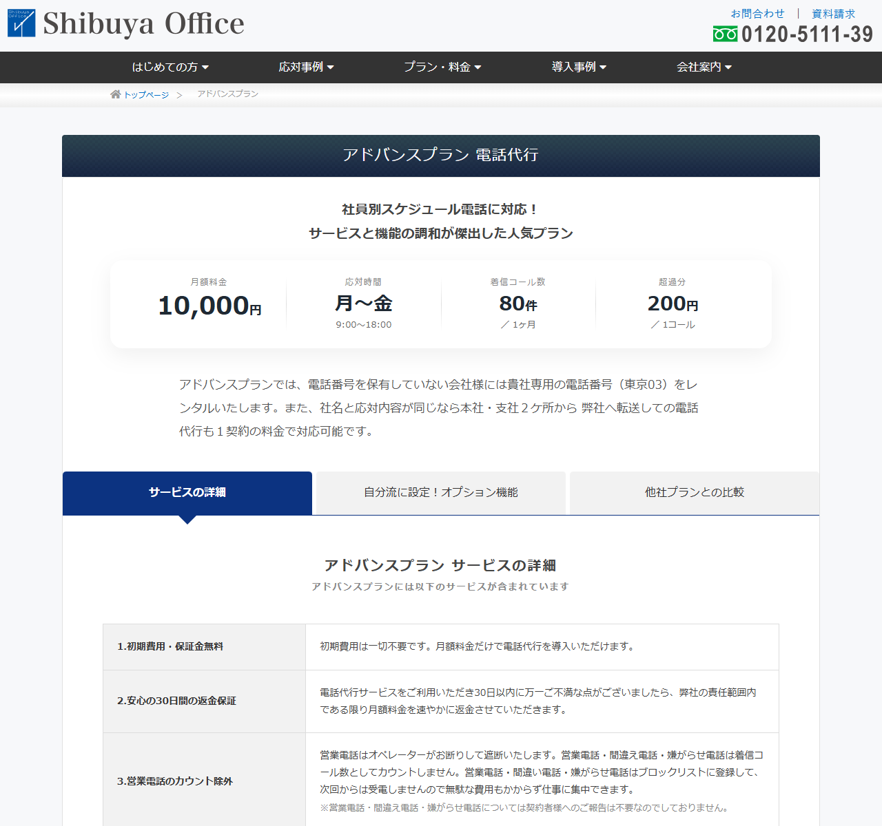 渋谷オフィスの公式アドバンスプランのページのキャプチャ。月額料金10,000円、応対時間は月から金の9:00から18:00、着信コール数80件/1ヶ月、超過分200円/1コールが並んで表示されている。下のサービスの詳細には、初期費用・保証金が一切不要であること、30日以内に不満があれば弊社の責任範囲内である限り月額料金を返金すること、営業電話・間違え電話・嫌がらせ電話は着信コール数としてカウントせずブロックリストに登録して次回からは受電しないこと、これらについては契約者への報告はしていないことが記載されている
