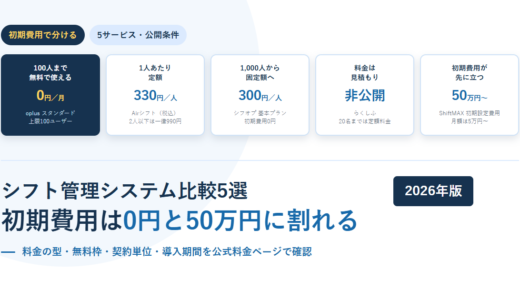 シフト管理システム比較5選｜初期費用は0円と50万円に割れる。料金の型・無料枠・契約単位を公式ページで確認【2026年】