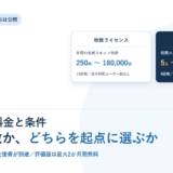 SKYPCEの2種類のライセンスを並べたアイキャッチ画像。枚数ライセンスは年間の名刺スキャン枚数250枚から180,000枚の14段階、スタートパックは利用ユーザー数5人から1,000人の9段階と記載