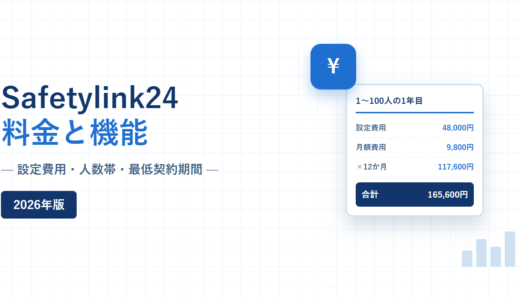 Safetylink24 料金と機能 2026年版。設定費用・人数帯・最低契約期間という副題と、1〜100人の1年目の内訳（設定費用48,000円、月額9,800円、合計165,600円）を示した明細カードを配した紺と青のアイキャッチ
