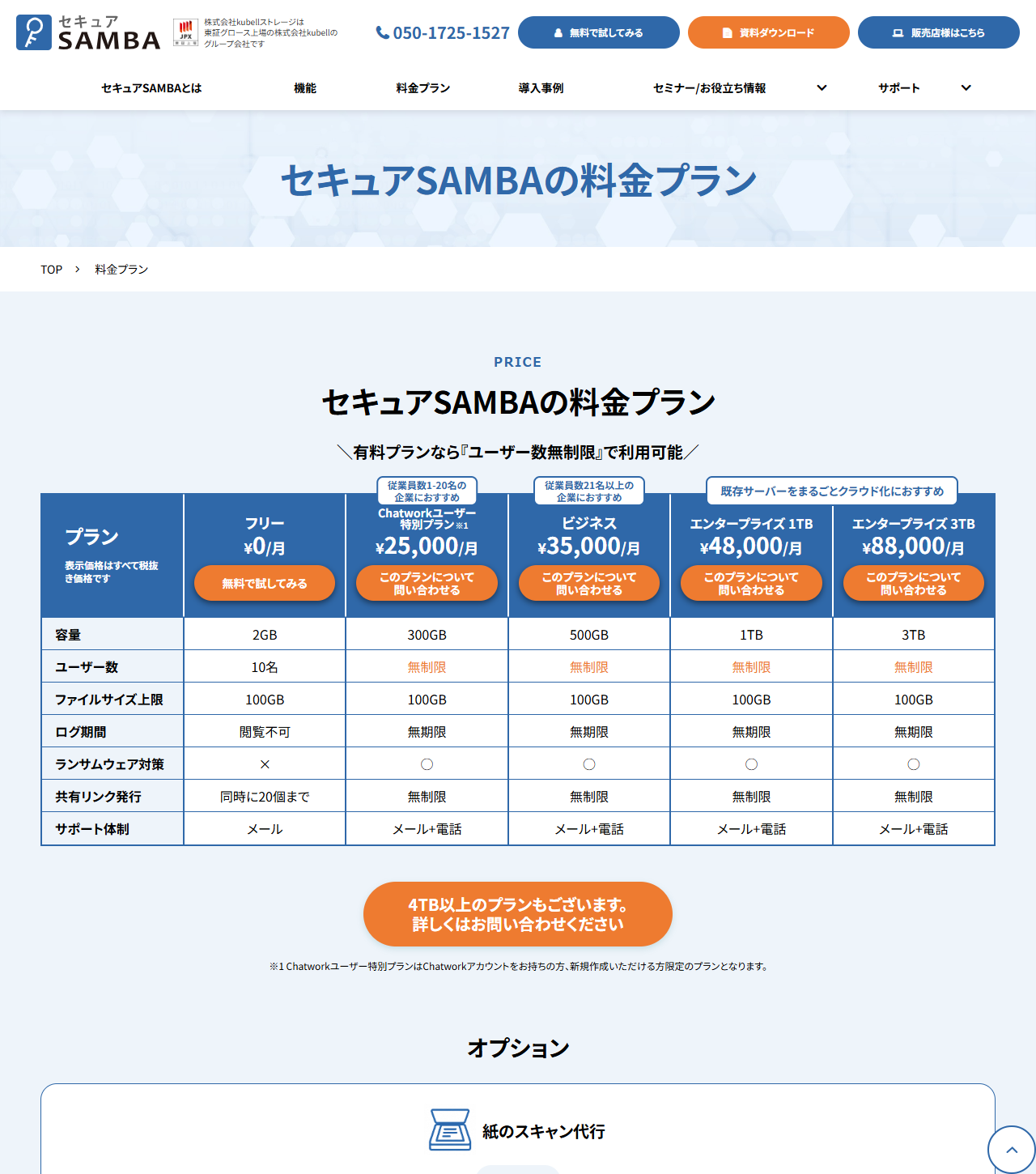 セキュアSAMBAの料金プランのページの画面。フリーからエンタープライズ3TBまでの容量と月額が表で並んでいる