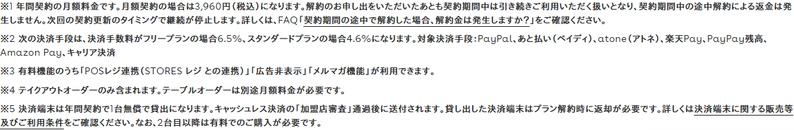 STORESの料金ページの注記部分の画面キャプチャ。年間契約の月額料金と月額契約3,960円、解約の申し出後も契約期間中は利用する扱いとなり途中解約による返金は発生しないこと、決済手数料の対象決済手段、決済端末の貸出条件が書かれている