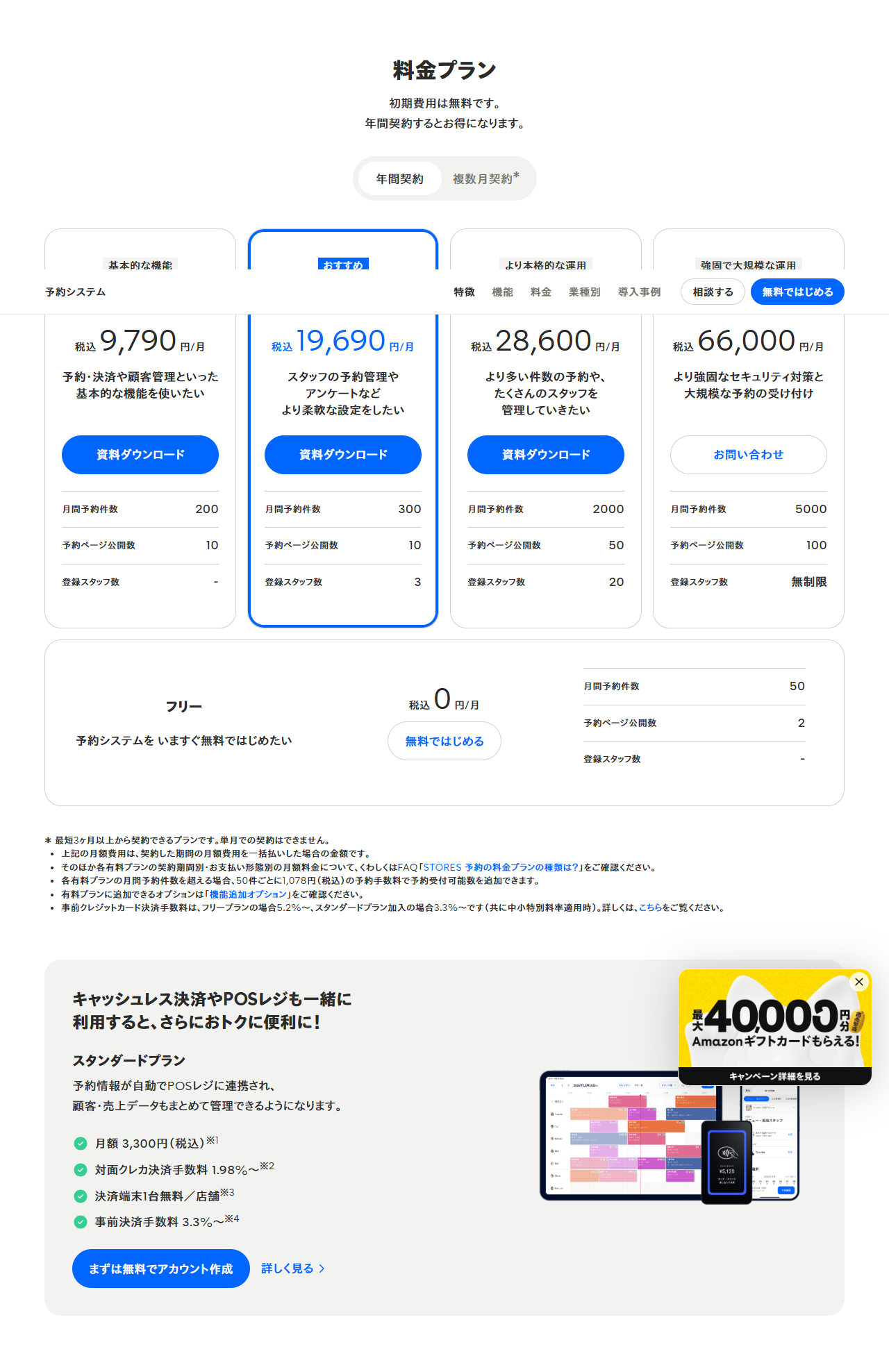 STORES 予約の公式料金プランページのキャプチャ。年間契約と複数月契約の切り替えタブがあり、年間契約の表示で税込9,790円／月（月間予約件数200・予約ページ公開数10）、19,690円／月（300・10・登録スタッフ数3）、28,600円／月（2000・50・20）、66,000円／月（5000・100・無制限）の4プランと、フリー0円（50・2）が並んでいる。下の注記に最短3ヶ月以上から契約できるプランで単月での契約はできないこと、各有料プランの月間予約件数を超える場合は50件ごとに1,078円の予約手数料で追加できること、事前クレジットカード決済手数料はフリープランの場合5.2%から、スタンダードプラン加入の場合3.3%からであることが書かれている