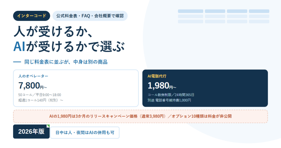 白地に淡い青の表グリッドを敷いたBIZeeのアイキャッチ。インターコードのタグと「人が受けるか、AIが受けるかで選ぶ」という見出しを置き、人のオペレーター7,800円〜（50コール／平日9:00〜18:00・超過1コール140円税別〜）とAI電話代行1,980円〜（コール数無制限／24時間365日・別途電話番号維持費1,000円）の2枚のカードを並べ、下にAIの1,980円は3か月のリリースキャンペーン価格で通常3,980円であること、オプション10種類は料金が非公開であることを赤い点線枠で注記した構成