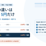 MKサービスの電話代行の料金と条件｜3プランの違いは1件5円だけ。保証金・割増料金・2026年11月改定まで公開されている【2026年】