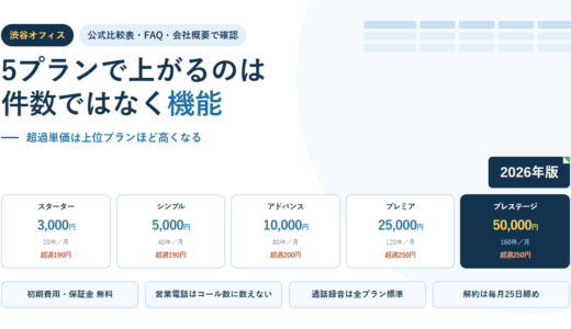 渋谷オフィスの電話代行の料金と条件｜5プランの差は件数より機能。超過単価は上位ほど高く、解約は毎月25日締め【2026年】