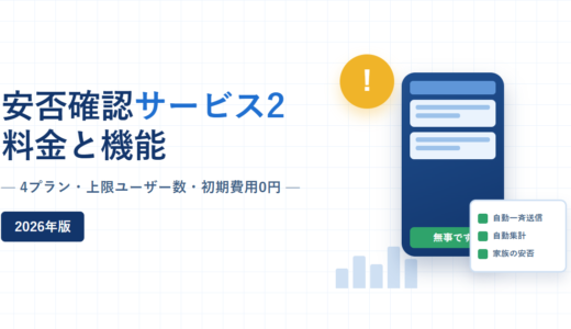 安否確認サービス2 料金と機能 2026年版。4プラン・上限ユーザー数・初期費用0円という副題と、安否回答画面のスマートフォンと警報アイコン、自動一斉送信・自動集計・家族の安否のチェックリストを配した紺と青のアイキャッチ
