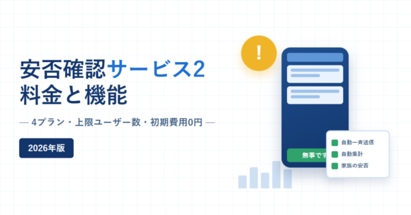 安否確認サービス2 料金と機能 2026年版。4プラン・上限ユーザー数・初期費用0円という副題と、安否回答画面のスマートフォンと警報アイコン、自動一斉送信・自動集計・家族の安否のチェックリストを配した紺と青のアイキャッチ