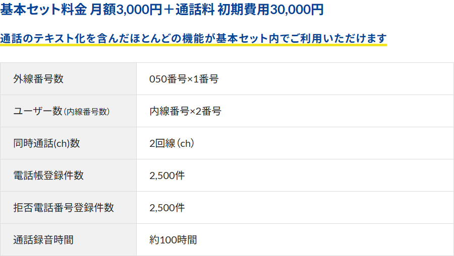 トビラフォンCloudの料金プランのページ。基本セット料金は月額3,000円＋通話料、初期費用30,000円と大きく示され、「通話のテキスト化を含んだほとんどの機能が基本セット内でご利用いただけます」と添えられている。その下の表に、外線番号数 050番号×1番号、ユーザー数（内線番号数）内線番号×2番号、同時通話(ch)数 2回線(ch)、電話帳登録件数 2,500件、拒否電話番号登録件数 2,500件、通話録音時間 約100時間と並んでいる画面