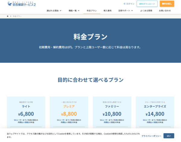 トヨクモ安否確認サービス2の料金プランページの画面キャプチャ。初期費用・解約費用は0円という説明と4つのプランの月額が並んでいる