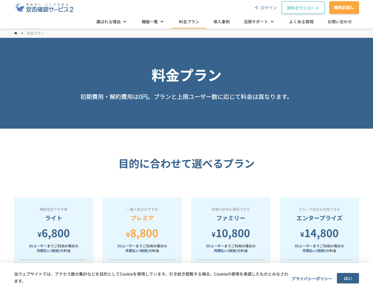 トヨクモ安否確認サービス2の料金プランページの画面キャプチャ。初期費用・解約費用は0円という説明と、ライト6,800円・プレミア8,800円・ファミリー10,800円・エンタープライズ14,800円の4プランが並んでいる