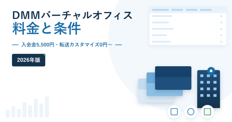 DMMバーチャルオフィスの料金と条件 2026年版。入会金5,500円・転送カスタマイズ0円〜を副題に挙げ、右側に封筒とビルのモチーフ、右上に比較表のイラストを配したアイキャッチ