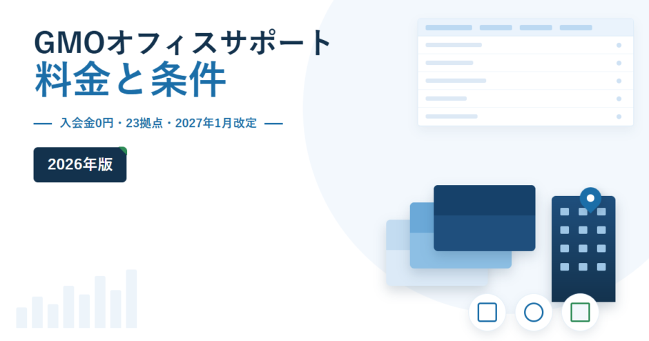 GMOオフィスサポートの料金と条件 2026年版。入会金0円・23拠点・2027年1月改定を副題に挙げ、右側に封筒とビルのモチーフ、右上に比較表のイラストを配したアイキャッチ