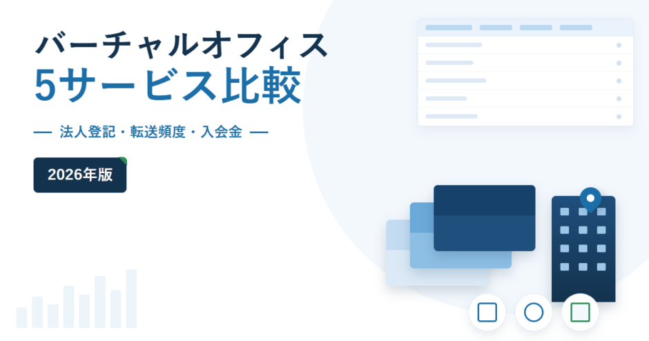 バーチャルオフィス5サービス比較 2026年版。法人登記・転送頻度・入会金を比較軸に挙げ、右側に封筒とビルのモチーフ、右上に比較表のイラストを配したアイキャッチ