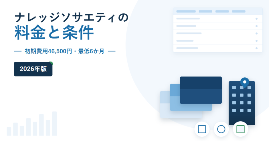 ナレッジソサエティの料金と条件 2026年版。初期費用46,500円・最低6か月を副題に挙げ、右側に封筒とビルのモチーフ、右上に比較表のイラストを配したアイキャッチ