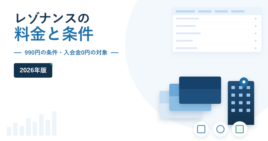レゾナンスの料金と条件 2026年版。990円の条件・入会金0円の対象を副題に挙げ、右側に封筒とビルのモチーフ、右上に比較表のイラストを配したアイキャッチ