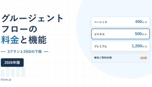 グルージェントフローの料金と機能｜3プランと25IDの下限、利用料に含むサポートを検証