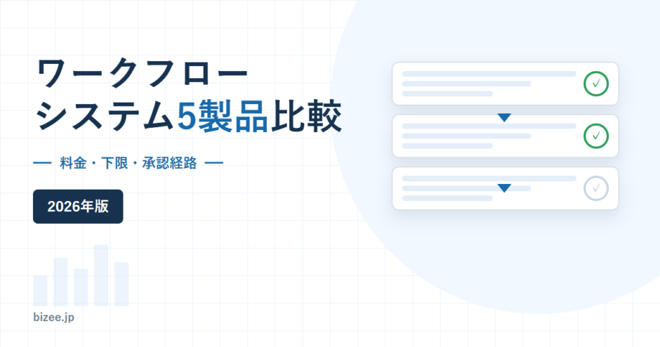 ワークフローシステム5製品比較。料金・下限・承認経路を比べる2026年版のアイキャッチ