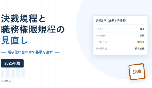決裁規程と職務権限規程の見直し｜ワークフロー導入時に決める金額基準と記録の残し方