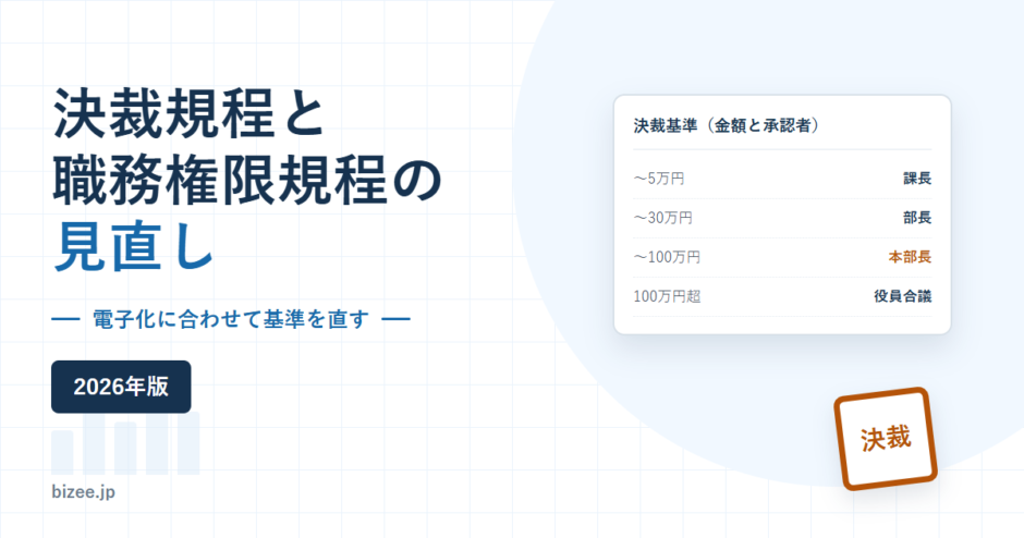 決裁規程と職務権限規程の見直し。金額と承認者の決裁基準を示した2026年版のアイキャッチ