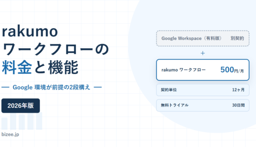 rakumo ワークフローの料金と機能｜Google Workspaceが前提の2段構えを検証