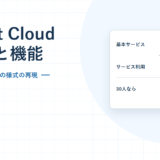 X-point Cloudの料金と機能。基本サービス20,000円とサービス利用500円かける人数を示した2026年版のアイキャッチ
