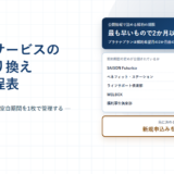 福利厚生サービスの解約と乗り換え、逆算の工程表と通知期限・二重請求・空白期間を1枚で管理すると書かれたアイキャッチ画像