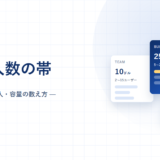 Wrikeの料金と人数の帯｜Team 2〜15人・Business 5〜200人、16人目で単価2.5倍になる仕組み