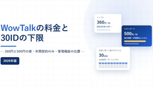 WowTalkの料金と機能｜1ID360円と最低契約30ID、年間契約のみという条件を公式情報で確認