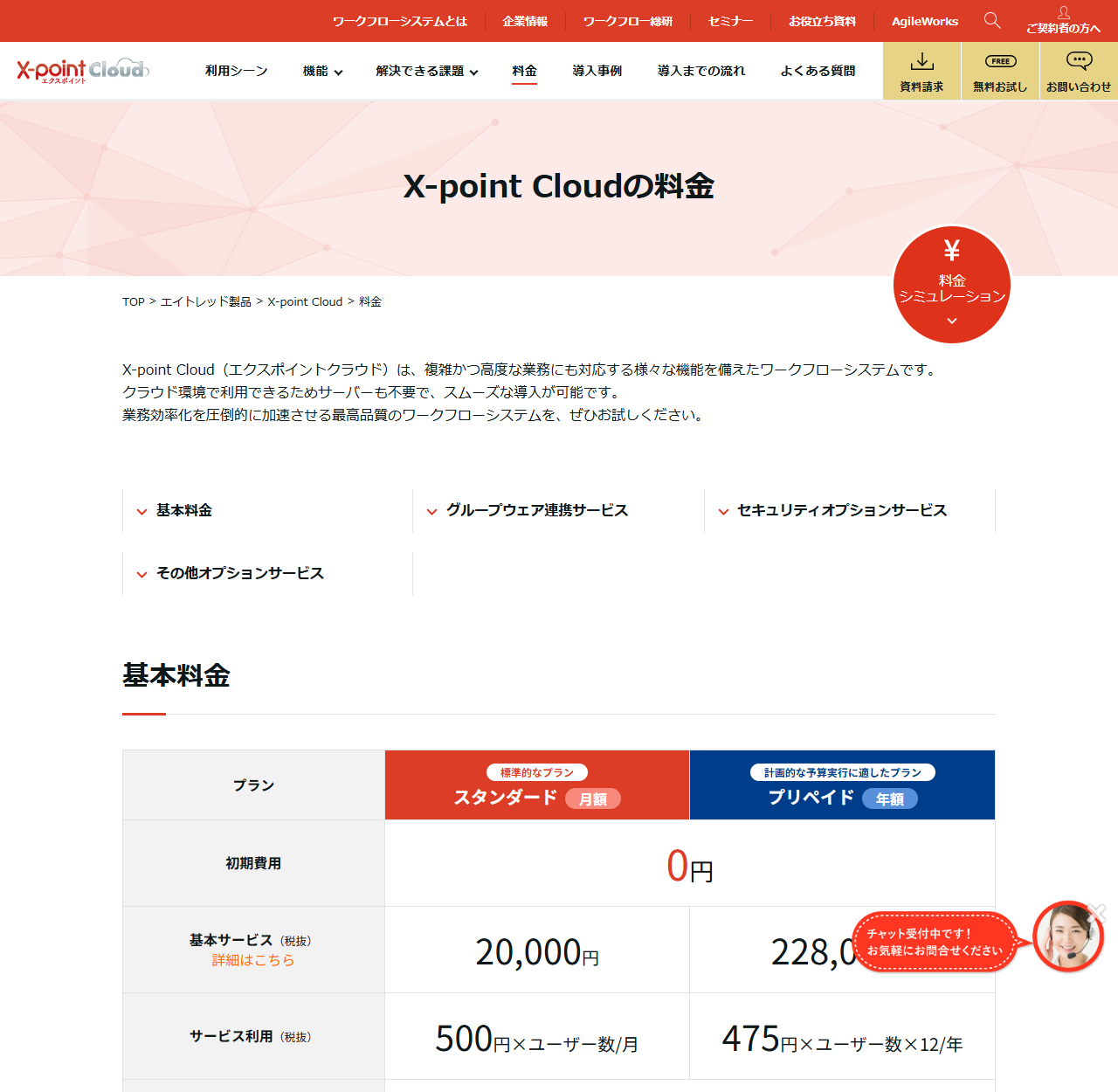 X-point Cloudの料金ページ。スタンダードとプリペイドの基本サービス料とサービス利用料が表示されている公式画面