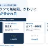白地に淡い青の円を敷いたBIZeeのアイキャッチ。Airリザーブのタグと「件数は全プランで無制限。かわりに解約は15日が分かれ目」という見出しを置き、解約を通知した日で解除日が1か月ずれることを示す分岐の見出し帯の下に、15日以前なら当月末・16日以降なら翌月末の2枚と、月間予約件数は全プラン無制限、オンライン決済手数料率3.24%のカードを並べ、最下段にフリー0円・ベーシック5,500円・スタンダード11,000円・プレミアムお問い合わせの4プランを置いた構成