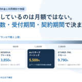 白地に淡い青の円を敷いたBIZeeのアイキャッチ。予約システム比較のタグと「料金が連動しているのは月額ではない。月間予約件数・受付期間・契約期間で決まる」という見出しを置き、下に月間予約件数の上限を50件から無制限まで示す目盛りと、SelectTypeベーシック1,650円・RESERVAブルー年払3,850円・Airリザーブベーシック5,500円・STORES 予約スモール9,790円・ChoiceRESERVE Aコース22,000円の5枚の料金カードを並べた構成