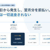 白地に淡い青の円を敷いたBIZeeのアイキャッチ。RESERVAのタグと「料金は契約日から発生し、翌月分を前払い。支払い済みは一切返金されない」という見出しを置き、契約日・初月支払日・プラン変更・退会の4点を結んだ時系列の線と、フリー0円からスイート年払46,200円までの6プランの月額を並べた構成