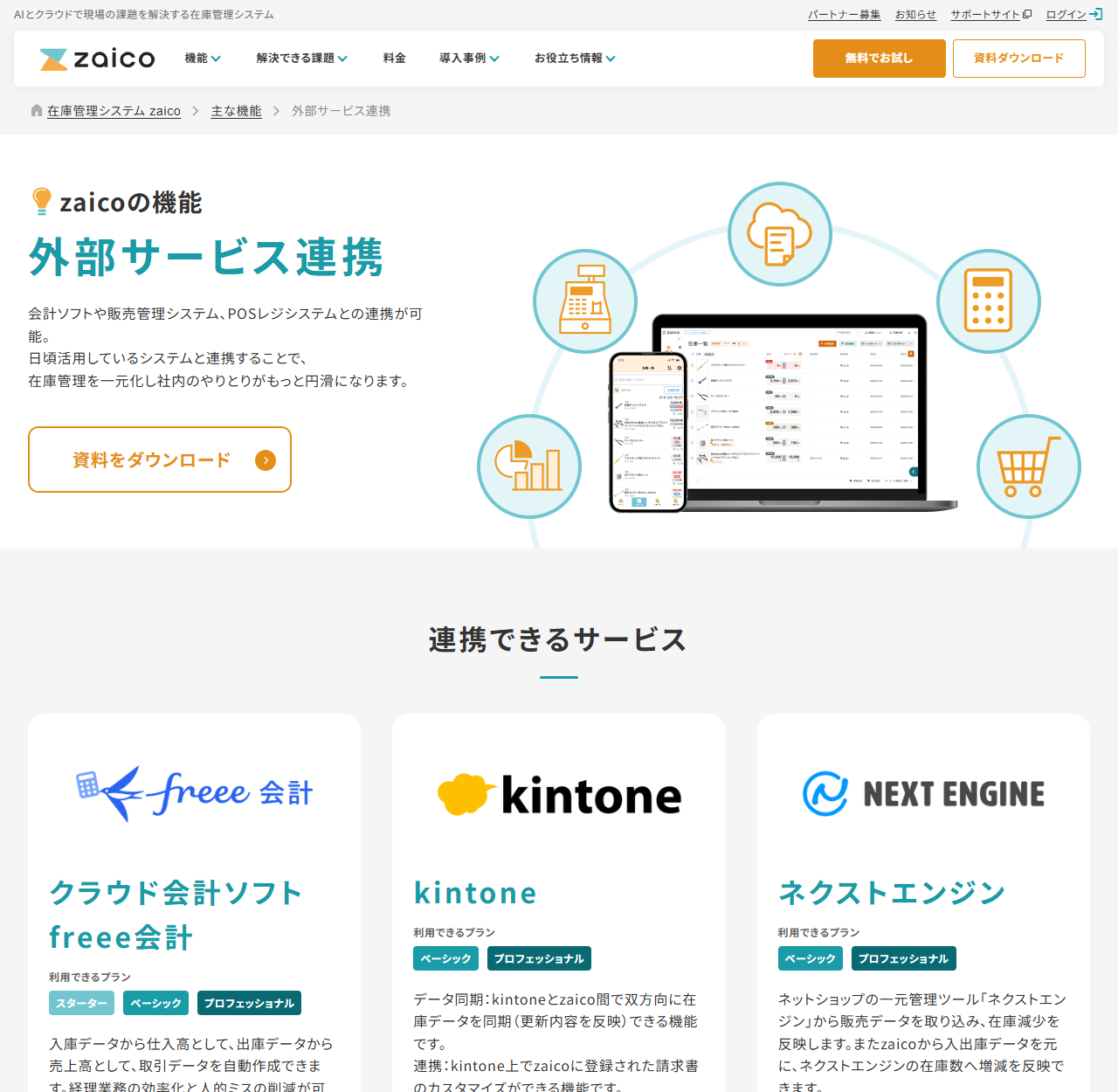 zaicoの外部サービス連携ページのキャプチャ。連携できるサービスとして、クラウド会計ソフトfreee会計（利用できるプランはスターター・ベーシック・プロフェッショナル）、kintone（ベーシック・プロフェッショナル）、ネクストエンジン（ベーシック・プロフェッショナル）のカードが並び、それぞれに連携でできることの説明が書かれている