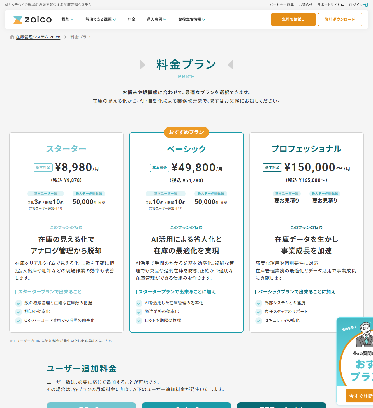 zaicoの料金プランページ。スターターが月8,980円（税込9,878円）でフル3名・閲覧10名・最大データ登録数50,000件推奨、ベーシックが月49,800円（税込54,780円）でフル10名・閲覧10名、プロフェッショナルが月150,000円〜（税込165,000円〜）で基本ユーザー数と最大データ登録数はいずれも要お見積りと表示されている